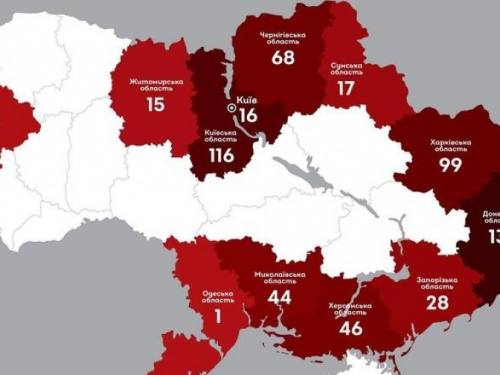 Через збройну агресію рф в Україні загинуло вже 226 дітей