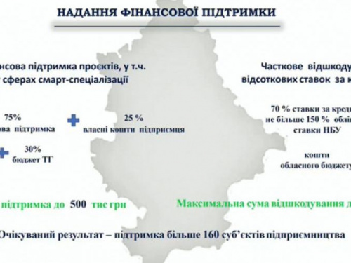 Более тысячи новых рабочих мест планируется создать в Донецкой области за два года