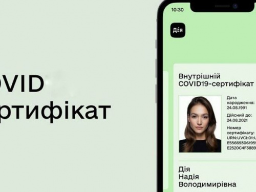 Полиция проверила 6 тысяч COVID-сертификатов на Донетчине