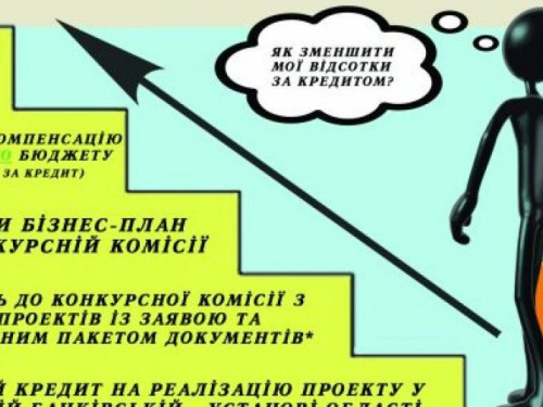 Авдеевцам продлили срок приема документов по программе «Украинский куркуль»