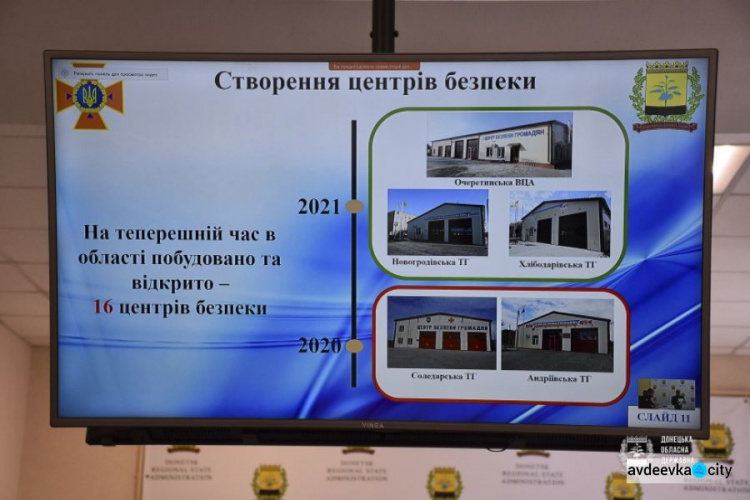 В територіальних громадах на Донеччині протягом 2021 року створили три центри безпеки