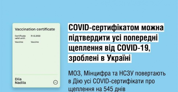 Дію цифрового сертифіката про вакцинацію проти коронавірусу продовжили на півтора року
