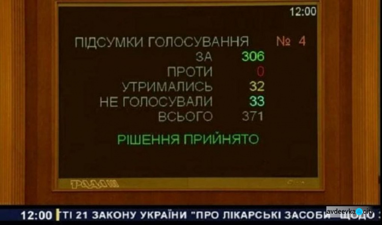 Лекарства несовершеннолетним в аптеках больше не продадут