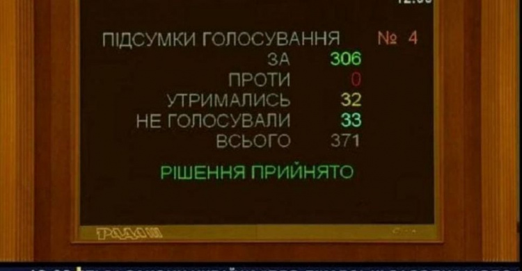 Лекарства несовершеннолетним в аптеках больше не продадут