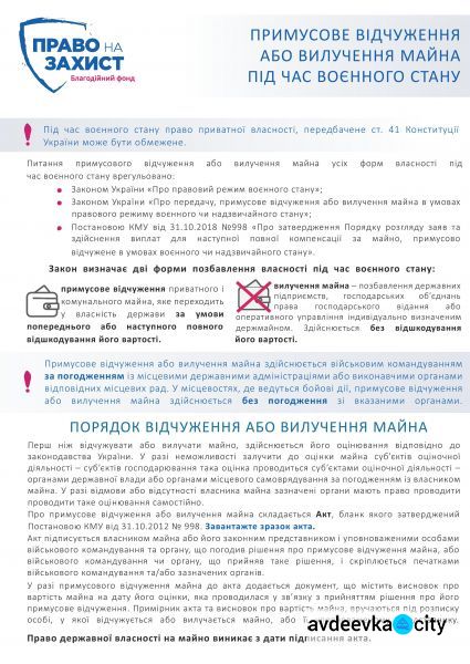 Воєнний стан та право приватної власності: важливі для мешканців Донбасу пояснення