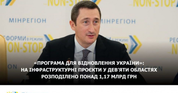 Донецька область отримає субвенцію від Європейського інвестиційного банку на проєкти з відновлення соціальної інфраструктури