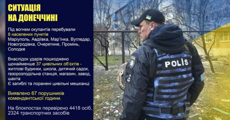 Оперативне зведення поліції Донеччини на 7 квітня