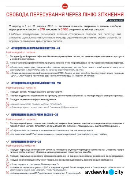 Донбасс SOS предоставил новые сведения о пересечении линии разграничения