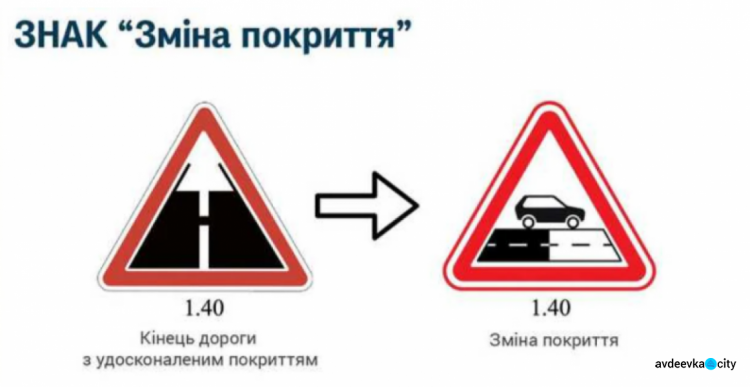 На українських дорогах з’являються нові дорожні знаки