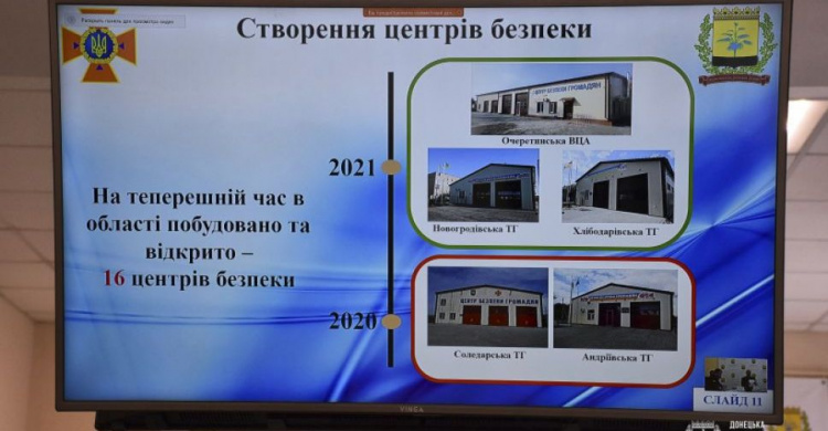 В територіальних громадах на Донеччині протягом 2021 року створили три центри безпеки