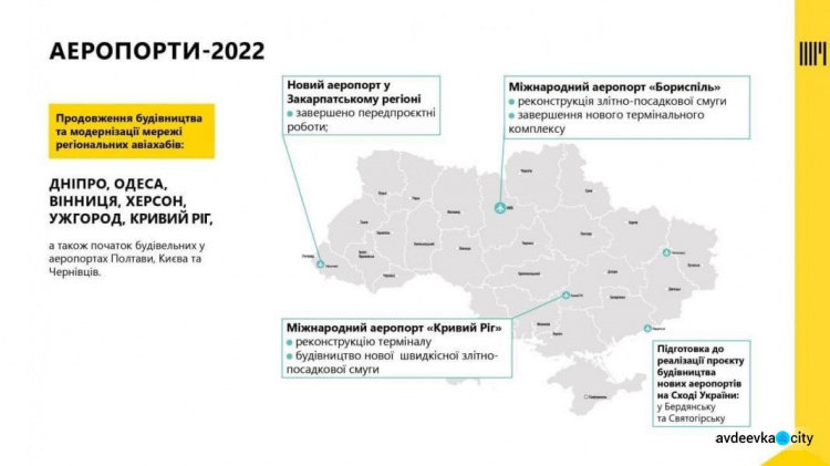 В рамках «Велике будівництво» в Святогорске построят новый аэропорт