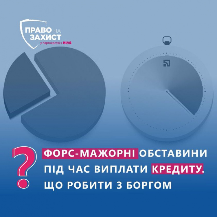 Чи є форс-мажор під час війни підставою для невиконання зобов’язень по кридиту